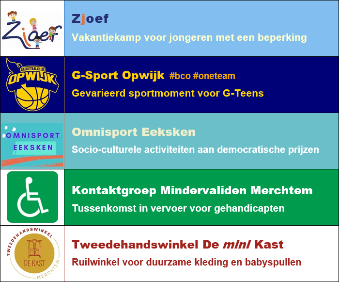 Zjoef, G-Sport Opwijk, Omnisport Eeksken, Kontaktgroep Mindervaliden Merchtem, en Tweedehandswinkel De mini Kast
